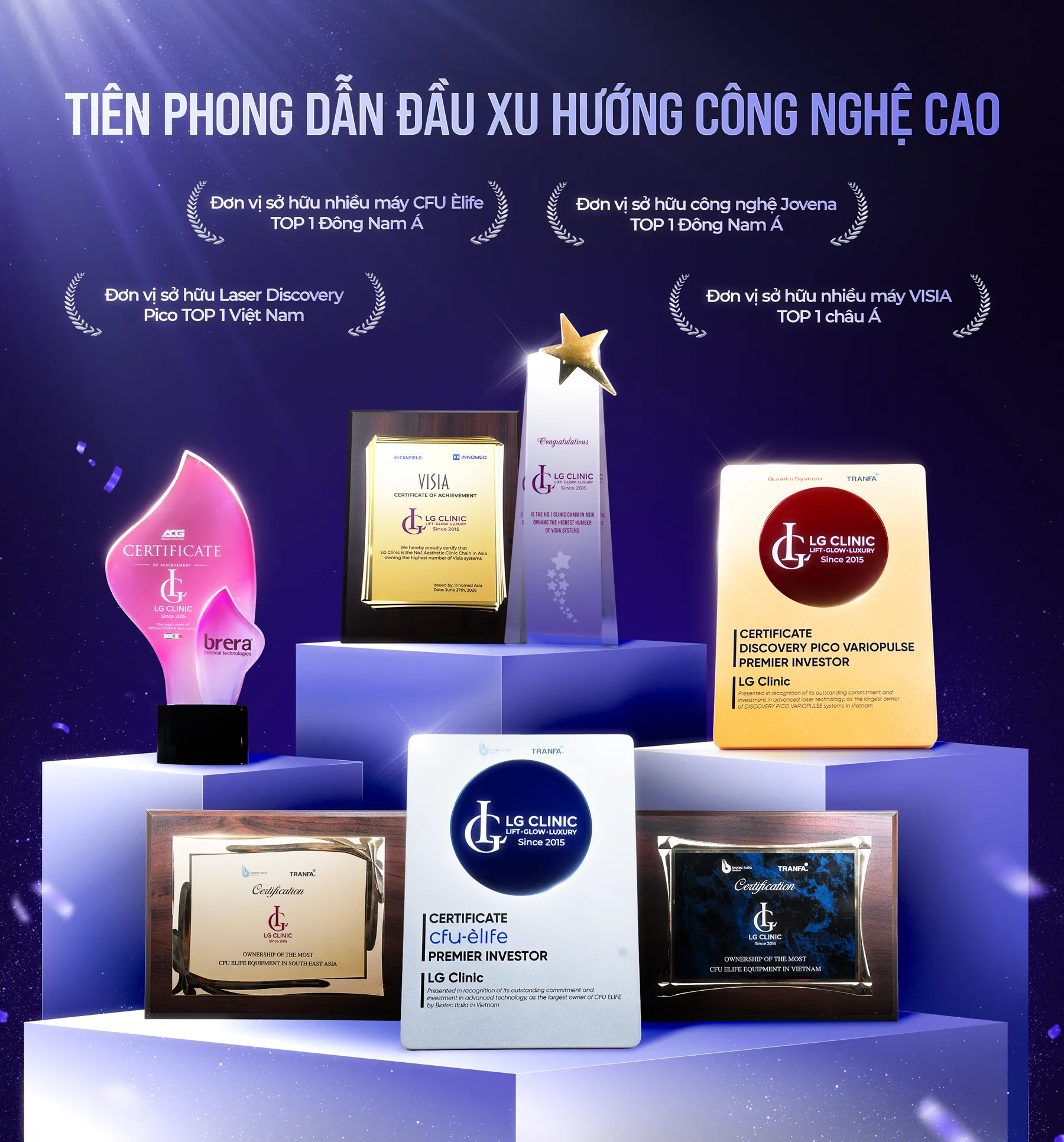 tiên phong dẫn đầu xu hướng công nghệ