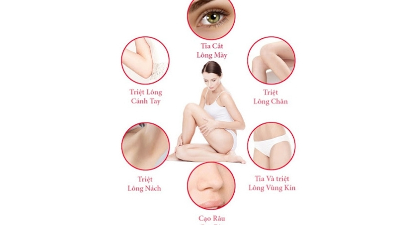 Khu vực cơ thể ảnh hưởng đến thời gian triệt lông cách nhau bao lâu trong liệu trình triệt lông vĩnh viễn