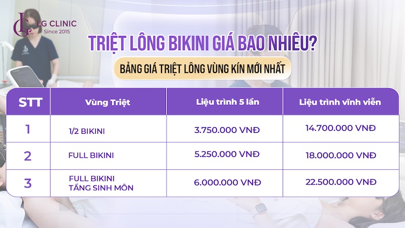 Giá triệt lông bikini vĩnh viễn