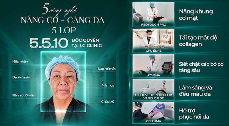 công nghệ trẻ hoá da 5.5.10