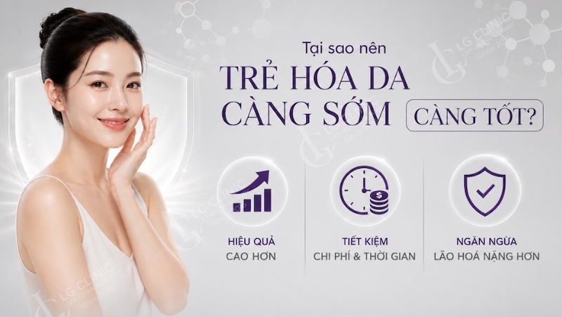trẻ hoá da mặt