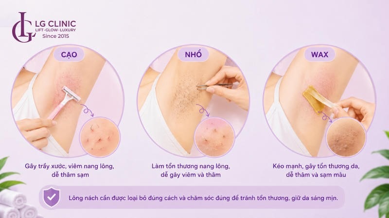 bảng giá trị thâm nách