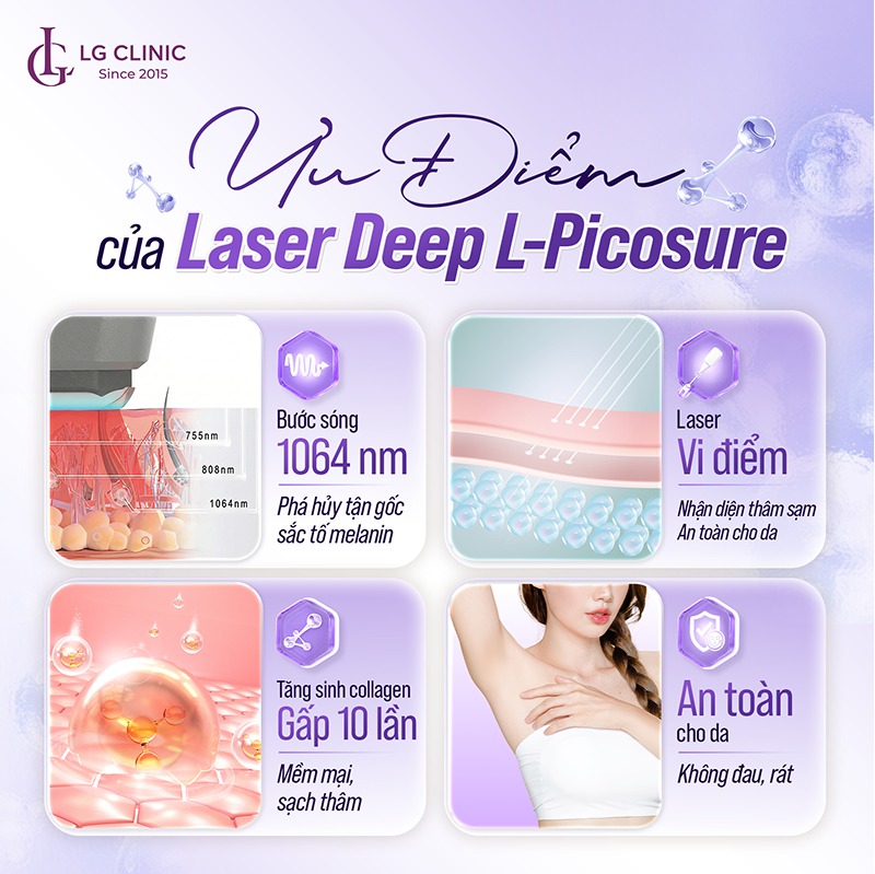 cách trị thâm nách