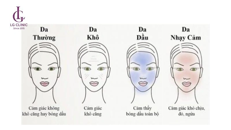 sử dụng kem tẩy lông phù hợp cho từng loại da