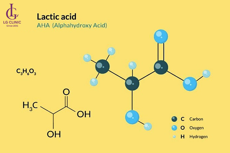 Công thức hoá học của axit latic