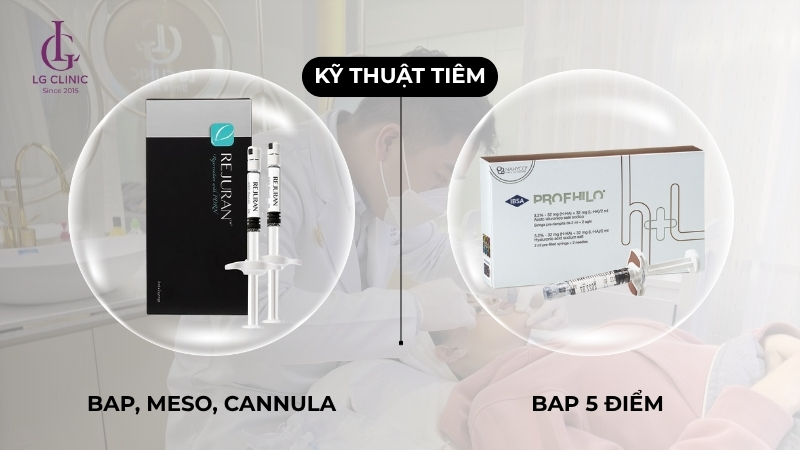 so sánh kỹ thuật tiêm Rejuran và Profhilo