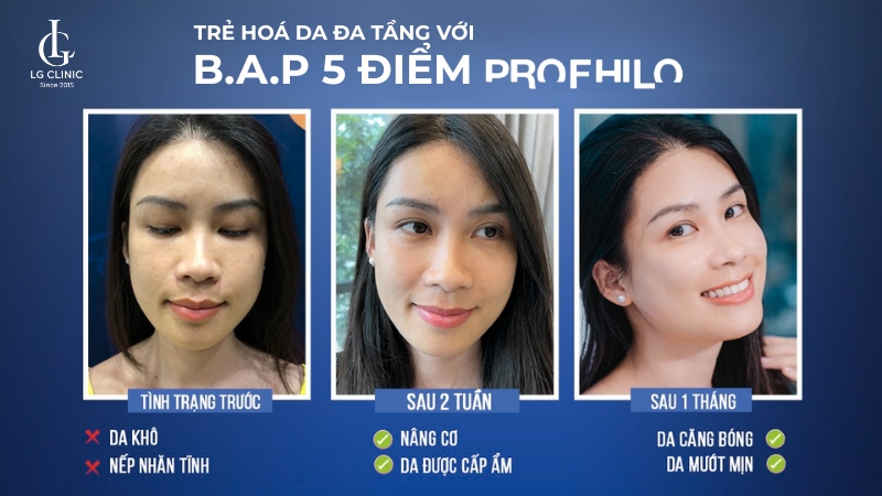 Hiệu quả trẻ hoá da toàn diện