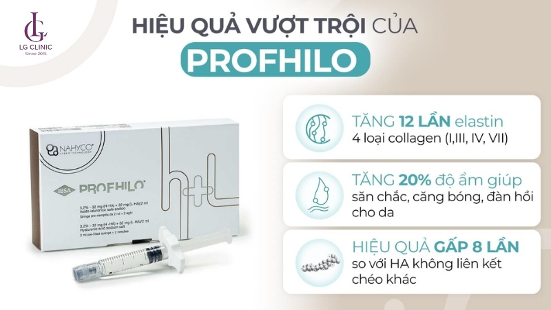 Profhilo
