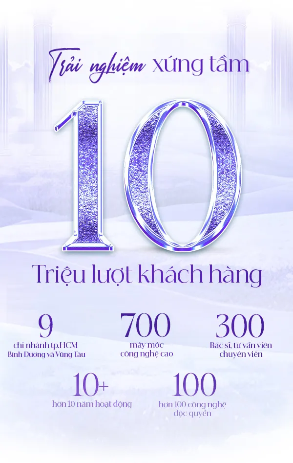 trải nghiệm xứng tầm