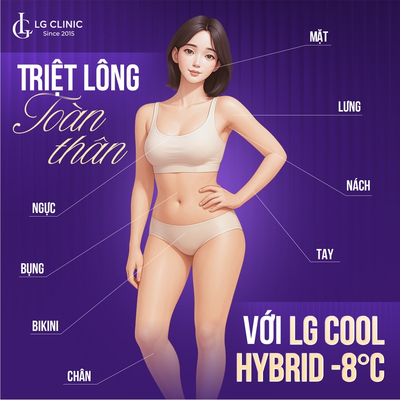 triệt lông toàn thân bằng LG Cool Hybrid