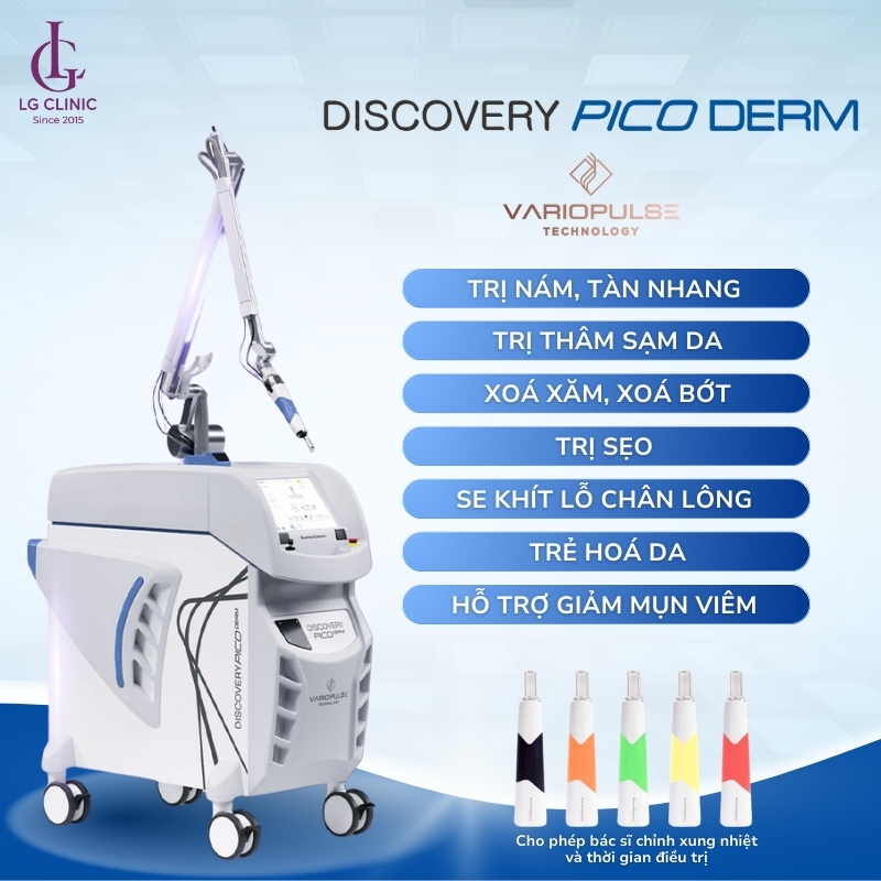 Discovery Pico Derm VarioPusle®