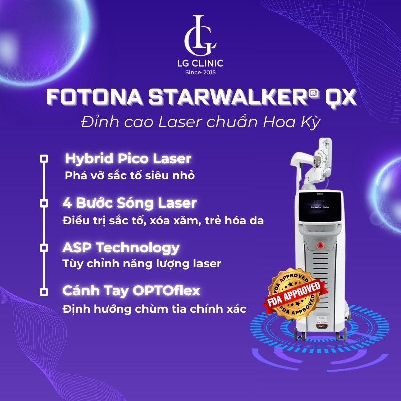 Fotona Starwalker QX