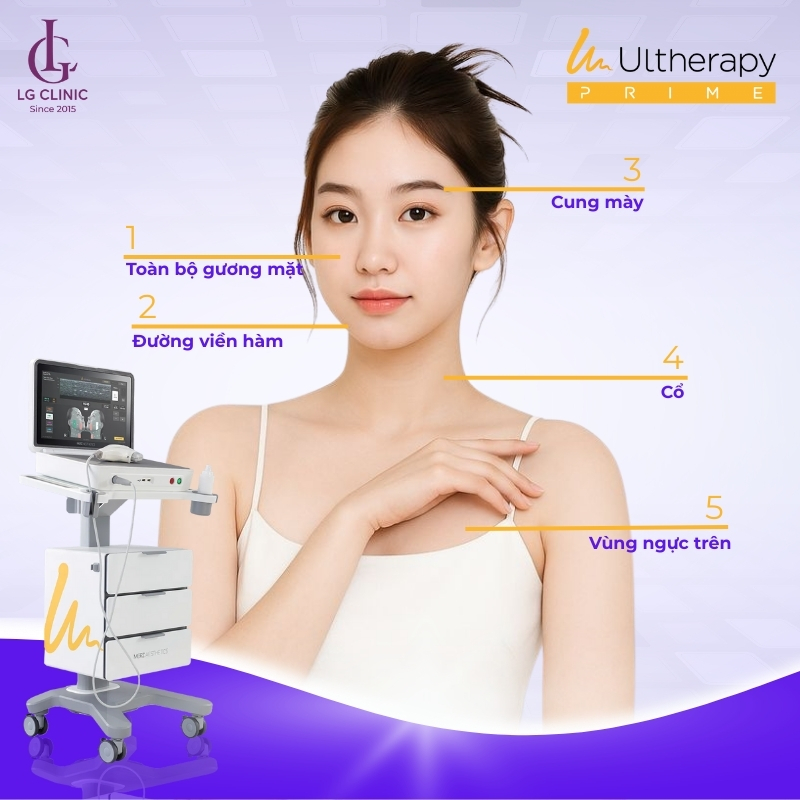 các vùng da trẻ hoá bằng ultherapy prime