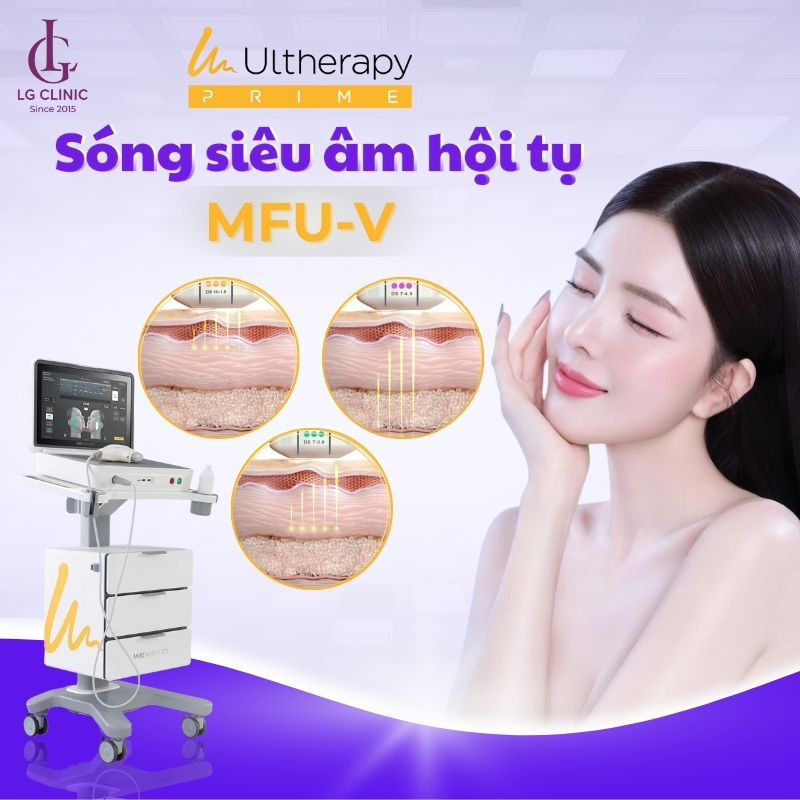 cơ chế của ultherapy prime