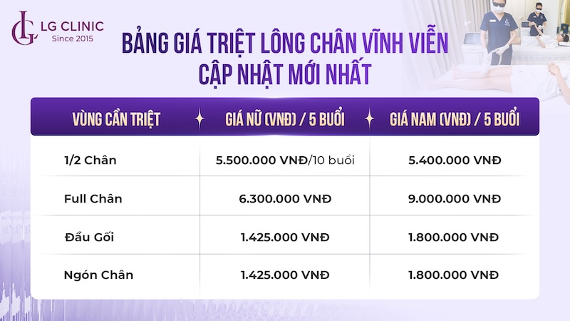 bảng giá triệt lông chân