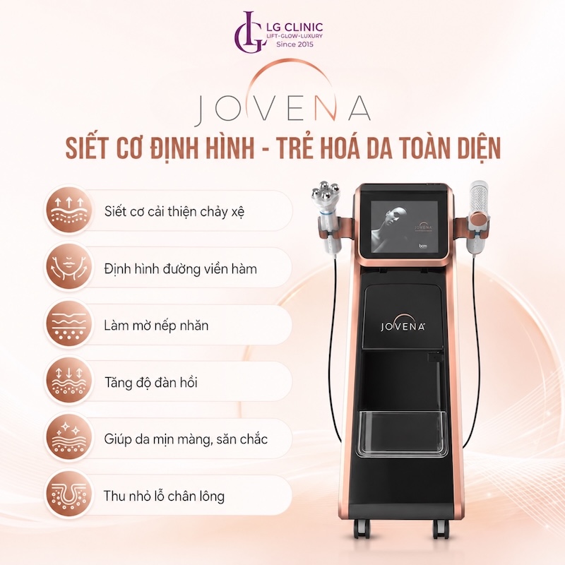 công nghệ trẻ hoá da jovena