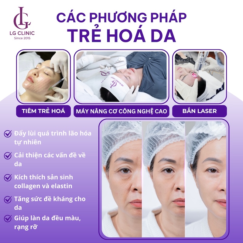 Trẻ hoá da đa tầng