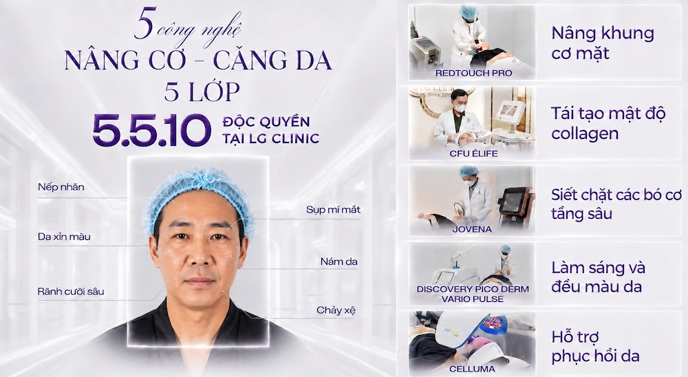 trẻ hoá làn da cho nam