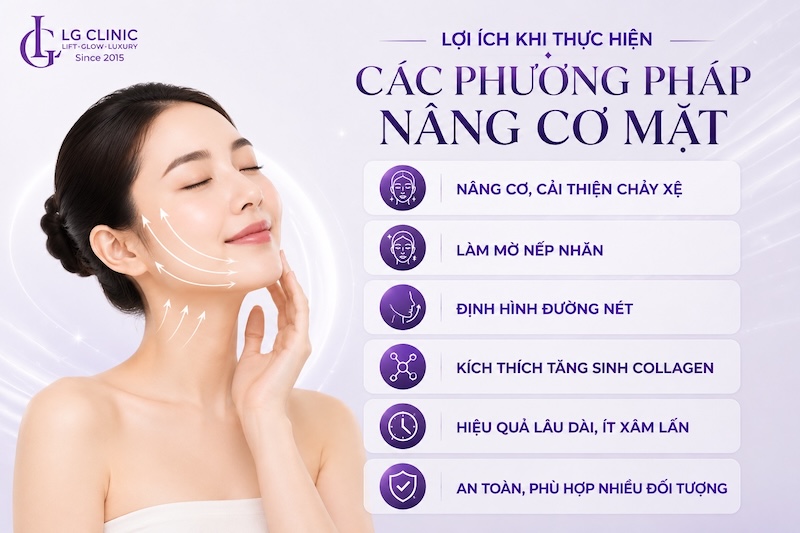 lợi ích khi nâng cơ mặt