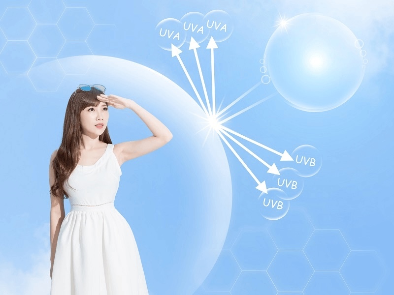 tác hại của tia UV