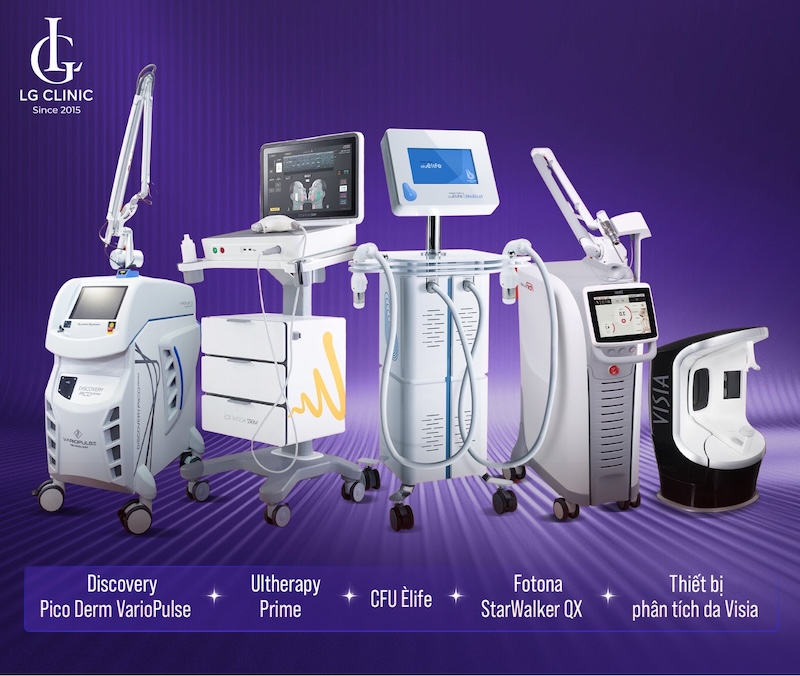 máy móc công nghệ cao