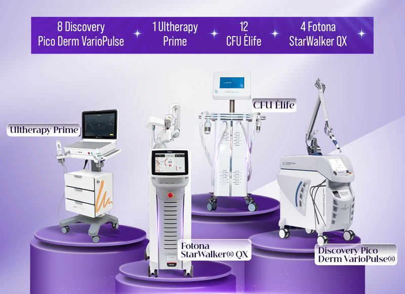 công nghệ xoá rãnh cười