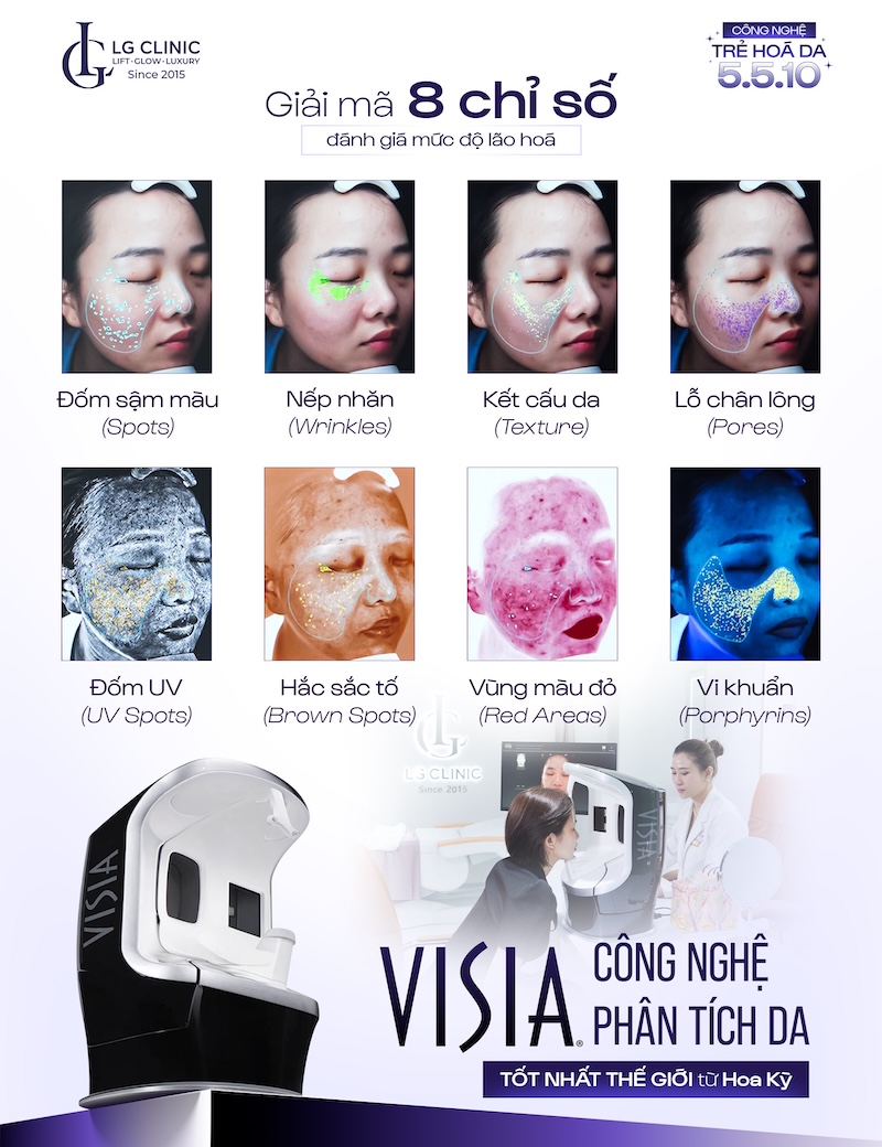 Công nghệ trẻ hóa da mới nhất 5.5.10