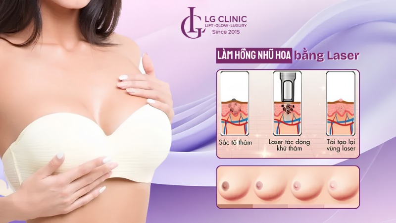 làm hồng nhũ hoa bằng vitamin E