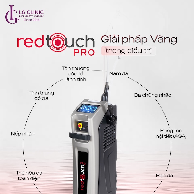 redtouch pro