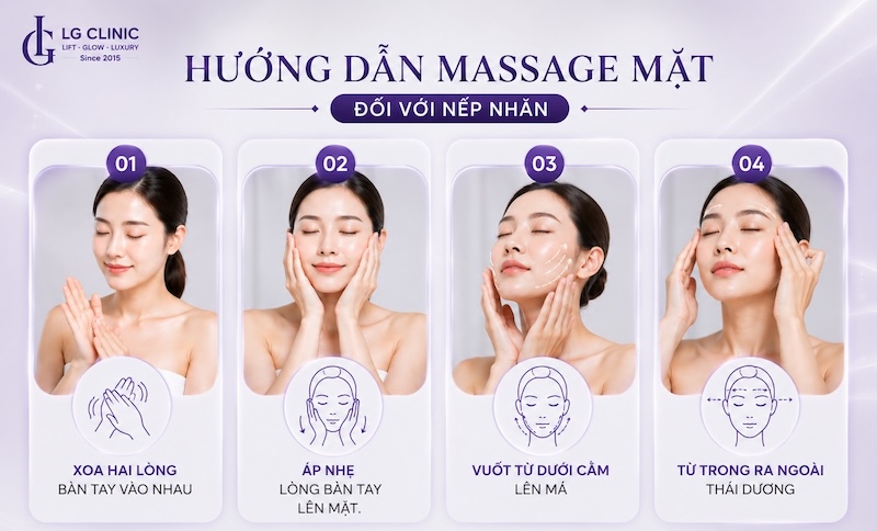 cách mát xa mặt xóa nếp nhăn