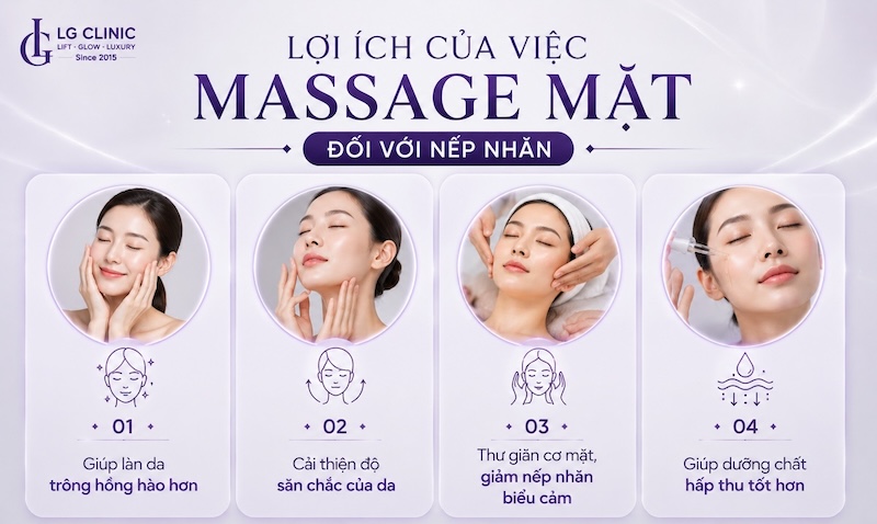 lợi ích khi massage mặt