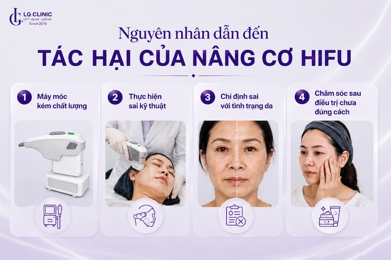 tác hại của nâng cơ hifu