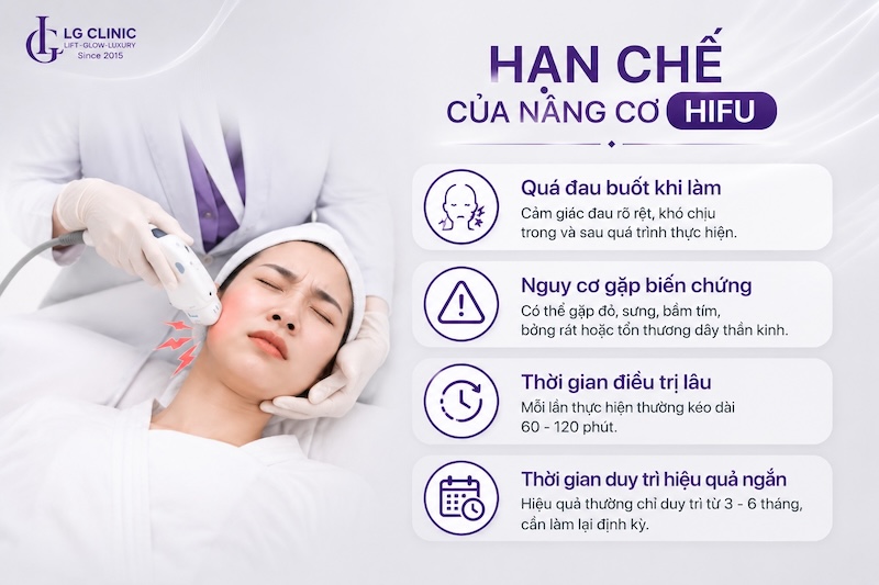tác hại của nâng cơ hifu