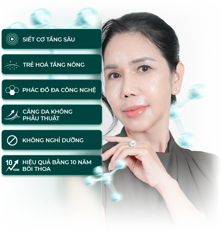lợi ích vượt trội phác đồ căng da không phẫu thuật