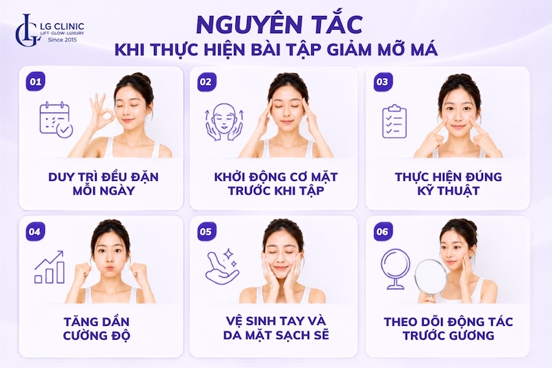 các bài tập giảm mỡ má