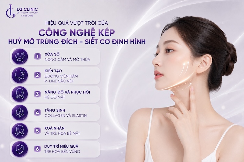 Công nghệ kép Huỷ mỡ trúng đích – Siết cơ định hình