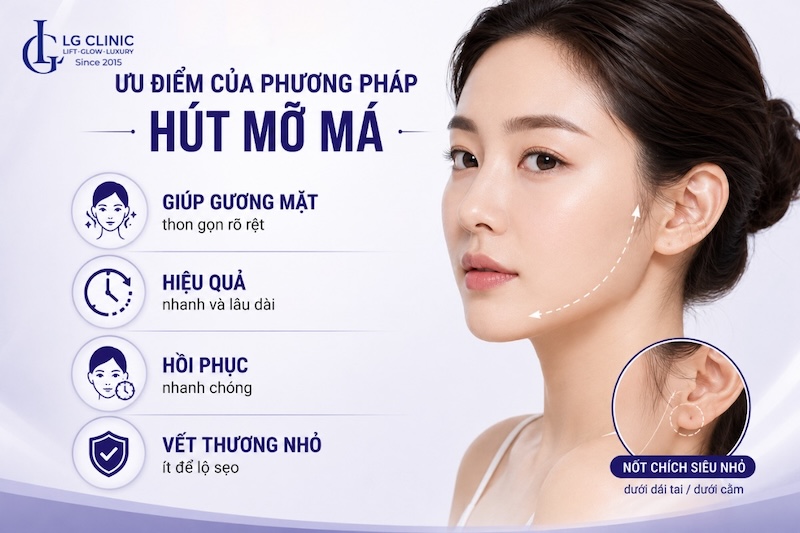 hút mỡ má
