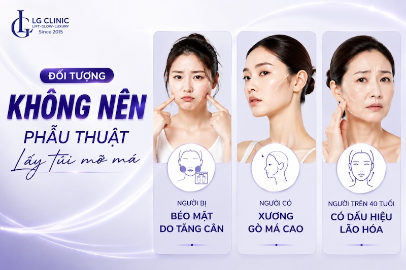 lấy túi mỡ má