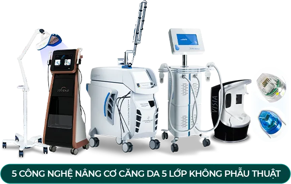 hệ thống máy móc
