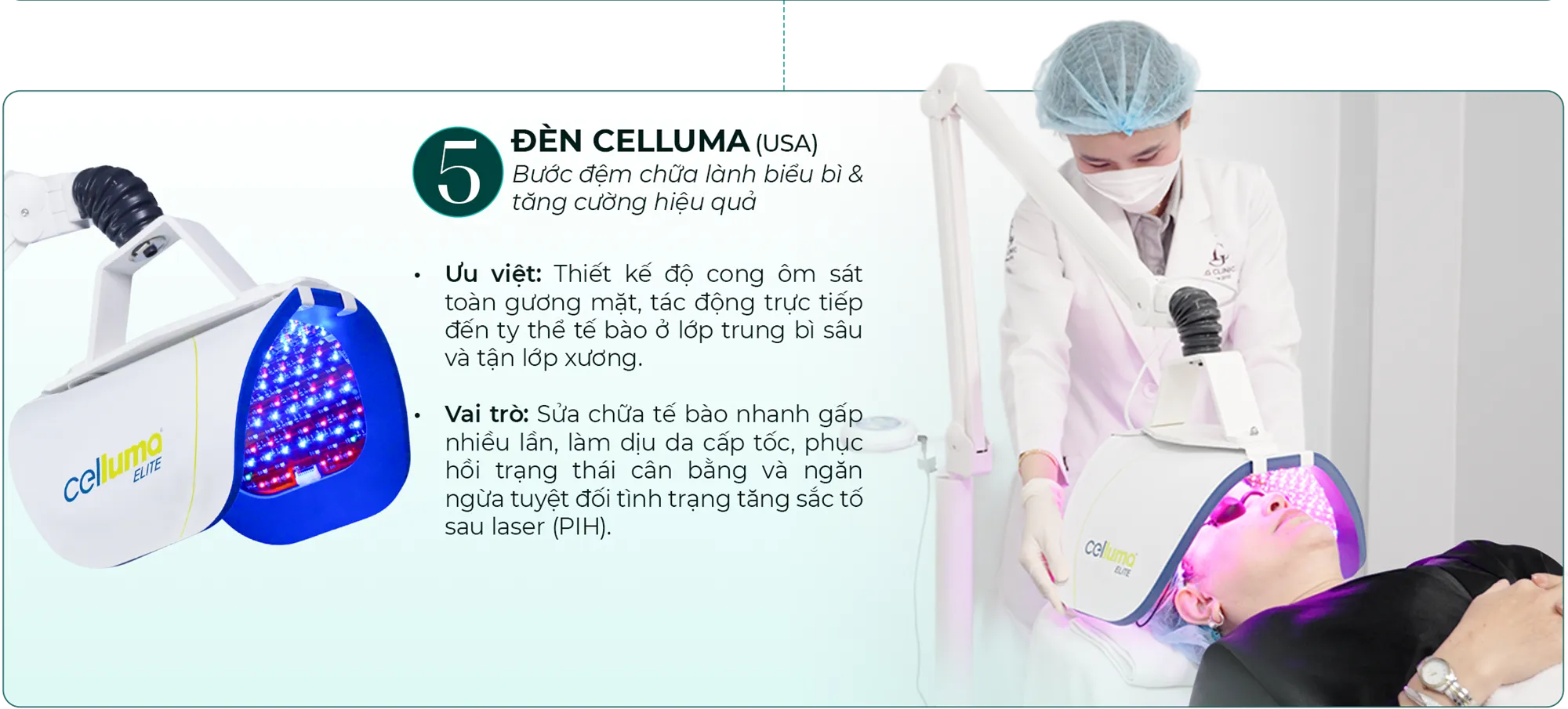 phác đồ độc quyền 5510