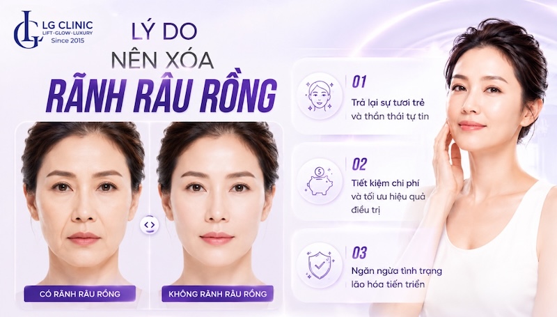 xoá râu rồng