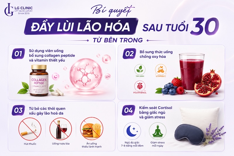 trẻ hoá làn da tuổi 30