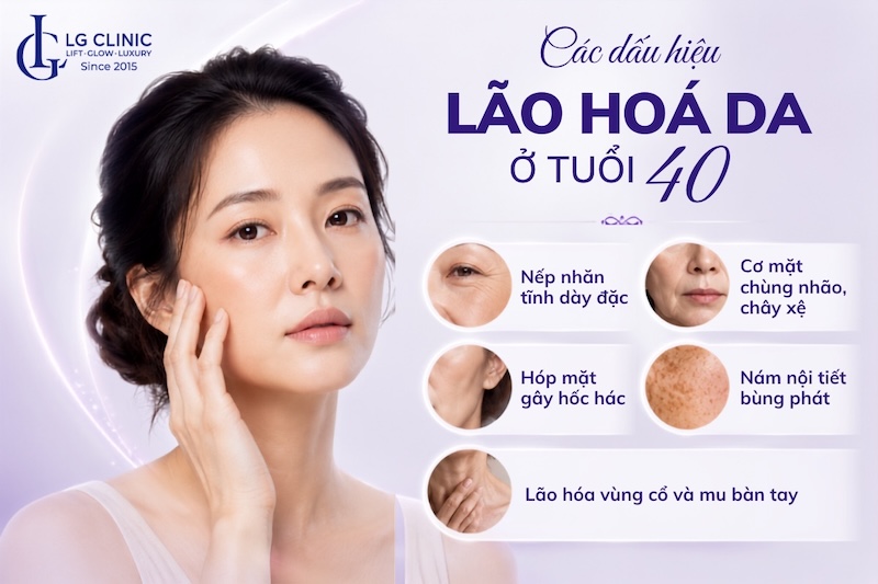 dấu hiệu lão hoá tuổi 40