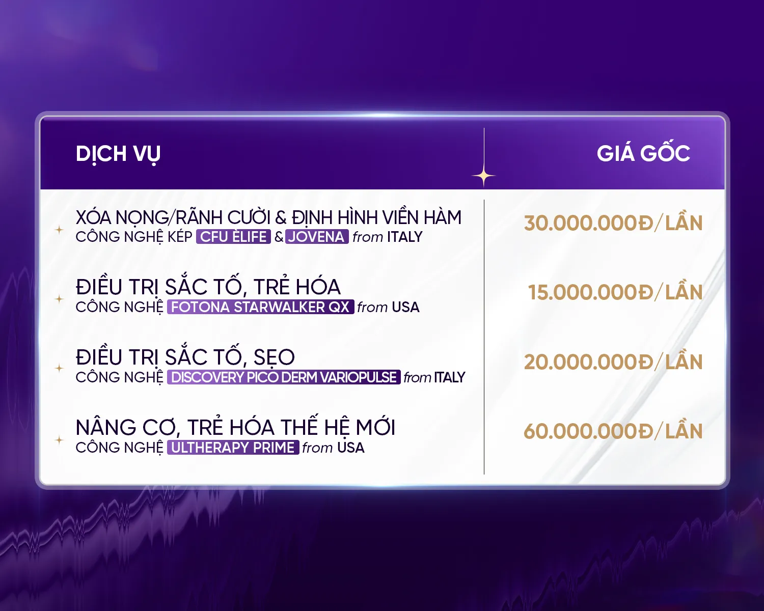 bảng giá máy móc công nghệ cao