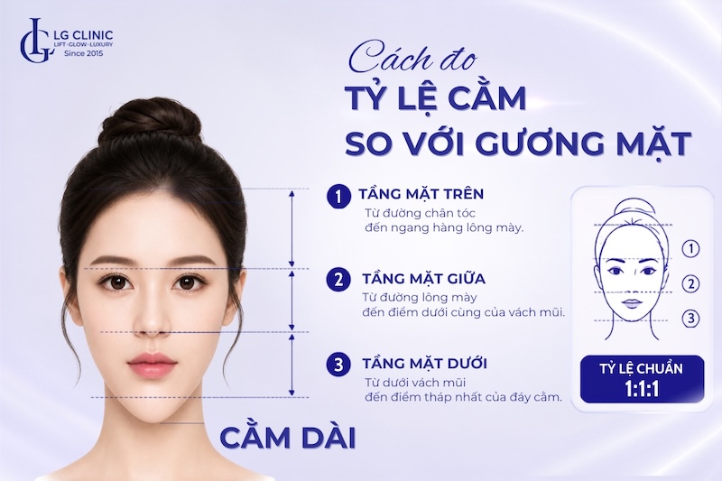cằm dài