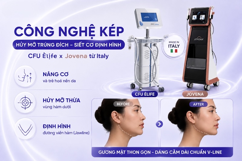 cách khắc phục cằm dài