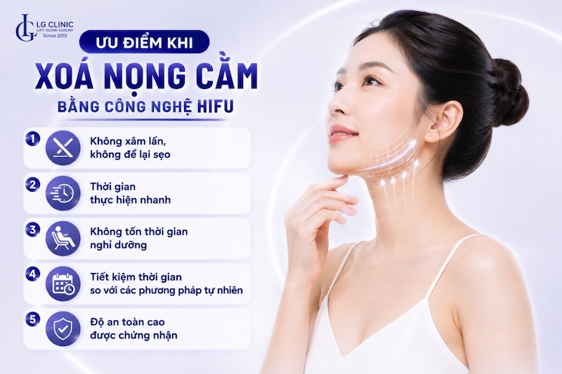 hifu nọng cằm