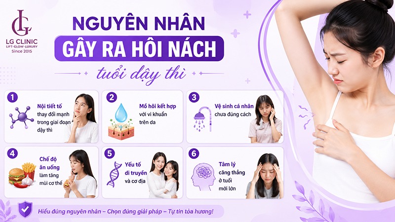 hôi nách ở tuổi dậy thì có hết không
