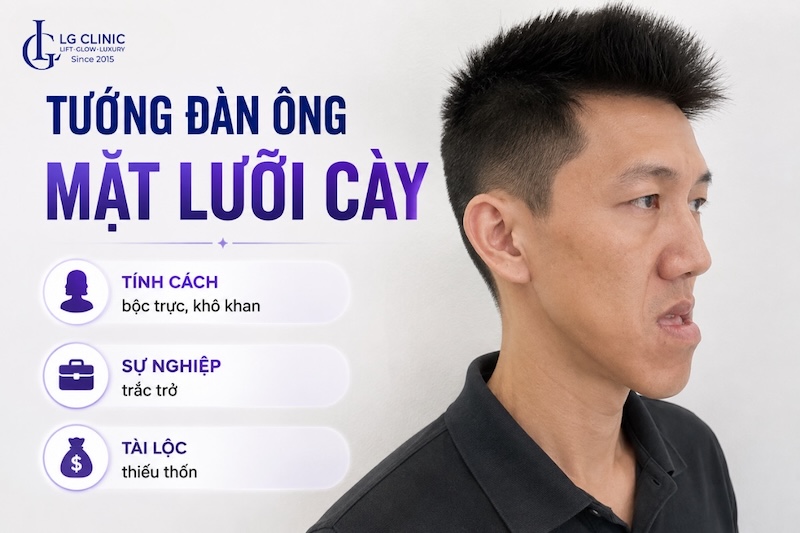 đàn ông mặt lưỡi cày