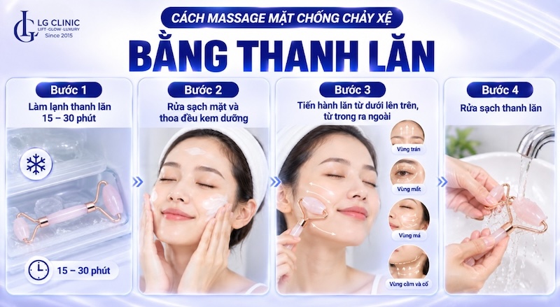 cách mát xa mặt chống chảy xệ